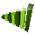 Market Trends Subdivision Market Data